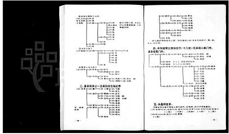 [下载][云霄西林张氏家谱]广东/福建.云霄西林张氏家谱.pdf