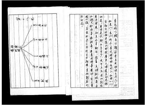 [下载][张氏第十七世后祖谱]广东.张氏第十七世后祖谱_一.pdf