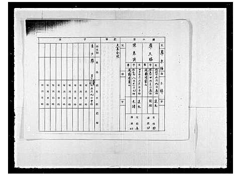 [下载][清河郡张氏族谱]广东.清河郡张氏家谱_二.pdf