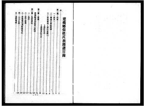 [下载][张姓简谱]广东.张姓简谱.pdf