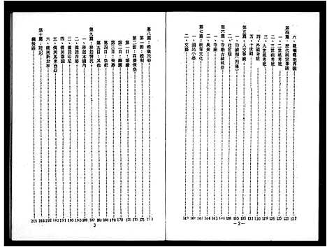 [下载][张姓简谱]广东.张姓简谱.pdf