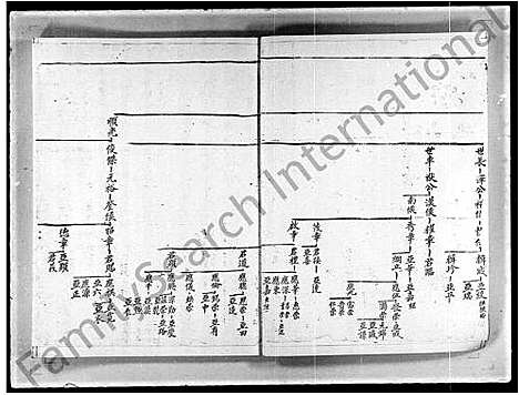 [下载][香山平岚郑氏族谱]广东.香山平岚郑氏家谱_一.pdf