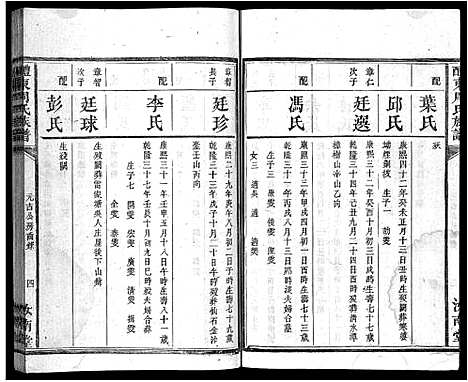 [下载][周氏族谱_11卷首1卷_醴东周氏族谱]广东.周氏家谱_七.pdf