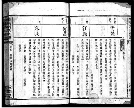 [下载][周氏族谱_11卷首1卷_醴东周氏族谱]广东.周氏家谱_九.pdf