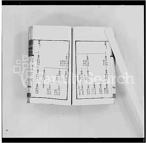 [下载][南海九江朱氏家谱_12卷]广东.南海九江朱氏家谱_三.pdf