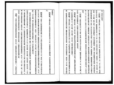 [下载][祝氏分支族谱]广东.祝氏分支家谱_二.pdf