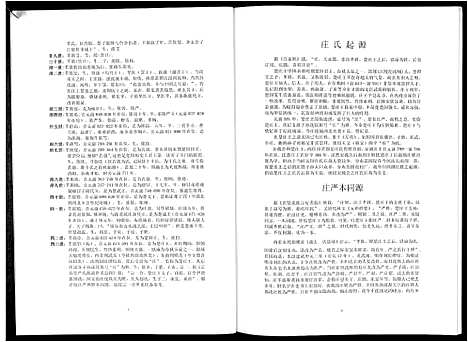 [下载][海陆丰庄氏源流]广东.海陆丰庄氏源流_一.pdf