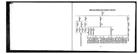 [下载][杜氏家谱]甘肃.杜氏家谱.pdf