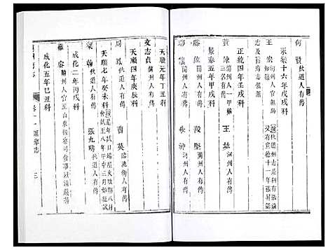 [下载][兰州府志]甘肃.兰州府志_八.pdf