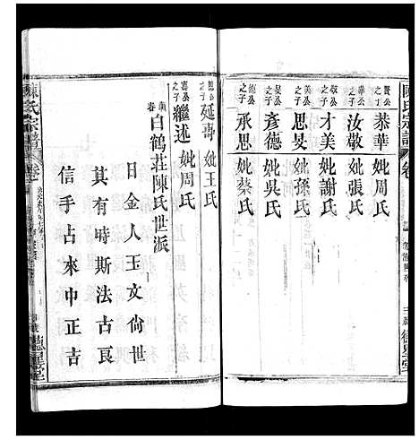 [下载][陈氏宗谱]广西.陈氏家谱_七.pdf