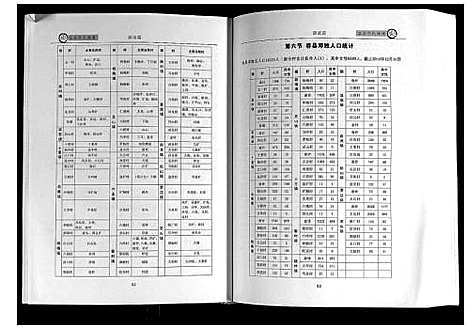 [下载][容县邓氏族谱]广西.容县邓氏家谱_一.pdf