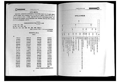 [下载][容县邓氏族谱]广西.容县邓氏家谱_一.pdf