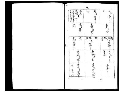 [下载][张氏家谱]广西.张氏家谱.pdf