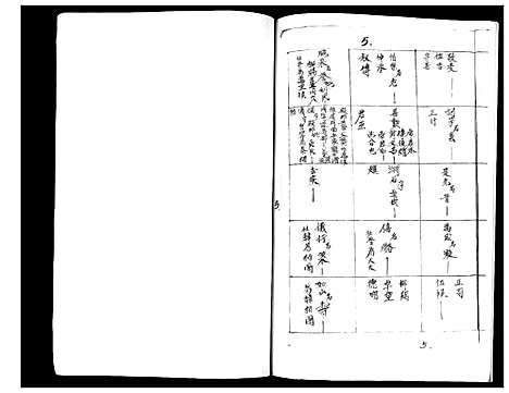 [下载][张氏家谱]广西.张氏家谱.pdf