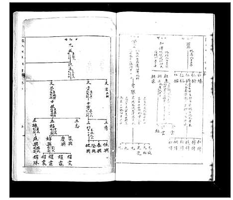 [下载][张氏家谱]广西.张氏家谱.pdf