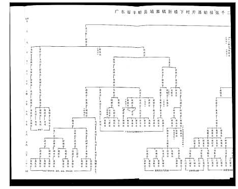 [下载][张氏族谱]广西.张氏家谱.pdf