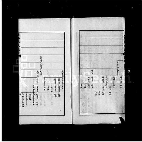 [下载][桂林张氏族谱_7卷首末各1卷]广西.桂林张氏家谱_三.pdf