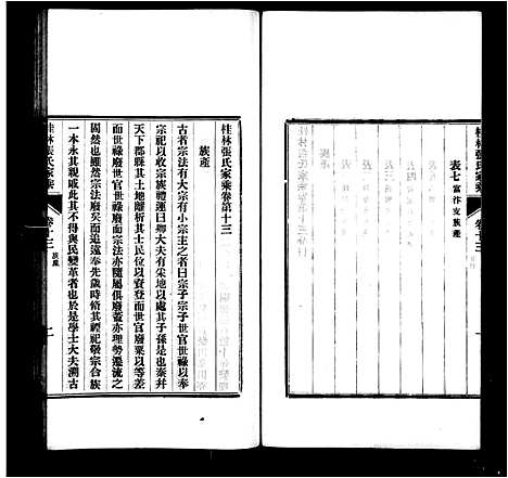 [下载][桂林张氏家乘_15卷首1卷_末2卷]广西.桂林张氏家乘_三.pdf