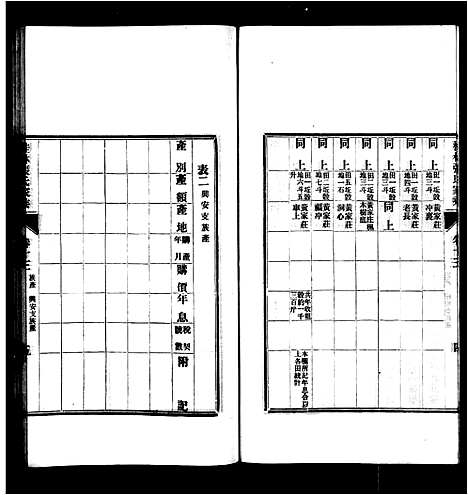 [下载][桂林张氏家乘_15卷首1卷_末2卷]广西.桂林张氏家乘_三.pdf