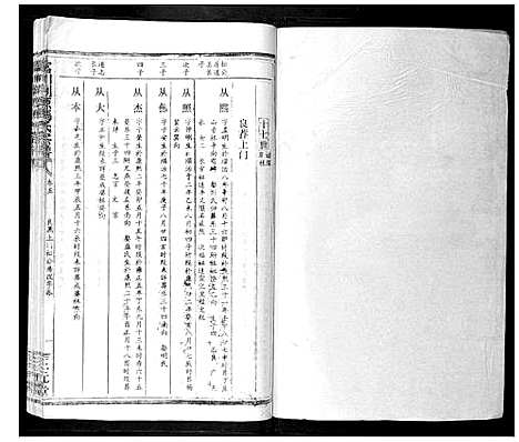 [下载][富川荆源冯氏宗谱]广西.富川荆源冯氏家谱_四.pdf