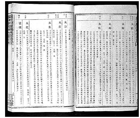 [下载][富川荆源冯氏宗谱]广西.富川荆源冯氏家谱_四.pdf