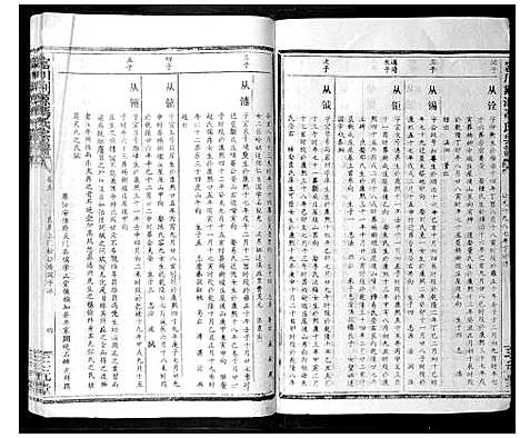 [下载][富川荆源冯氏宗谱]广西.富川荆源冯氏家谱_四.pdf