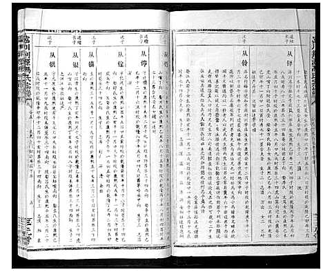 [下载][富川荆源冯氏宗谱]广西.富川荆源冯氏家谱_四.pdf