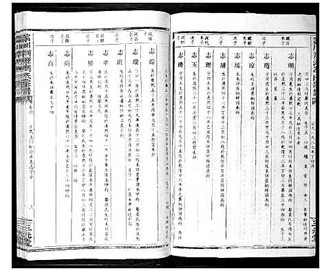 [下载][富川荆源冯氏宗谱]广西.富川荆源冯氏家谱_五.pdf