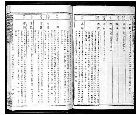 [下载][富川荆源冯氏宗谱]广西.富川荆源冯氏家谱_五.pdf