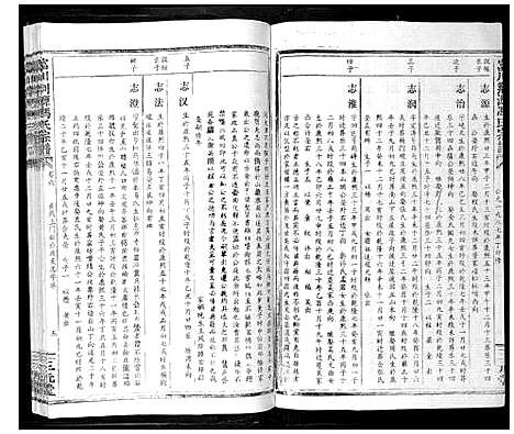 [下载][富川荆源冯氏宗谱]广西.富川荆源冯氏家谱_五.pdf