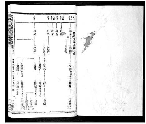 [下载][富川荆源冯氏宗谱]广西.富川荆源冯氏家谱_六.pdf