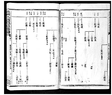 [下载][富川荆源冯氏宗谱]广西.富川荆源冯氏家谱_六.pdf