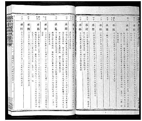 [下载][富川荆源冯氏宗谱]广西.富川荆源冯氏家谱_九.pdf