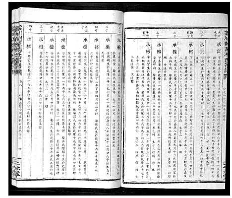 [下载][富川荆源冯氏宗谱]广西.富川荆源冯氏家谱_九.pdf