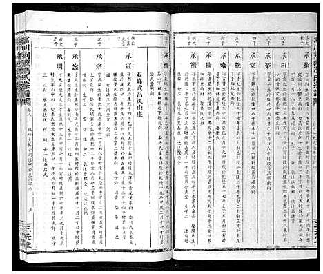 [下载][富川荆源冯氏宗谱]广西.富川荆源冯氏家谱_九.pdf