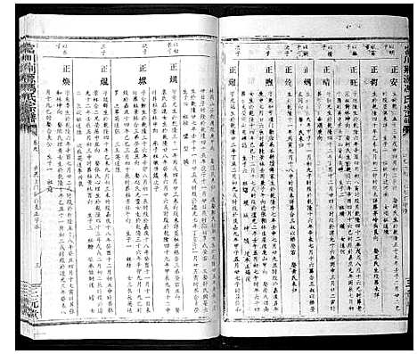 [下载][富川荆源冯氏宗谱]广西.富川荆源冯氏家谱_十.pdf