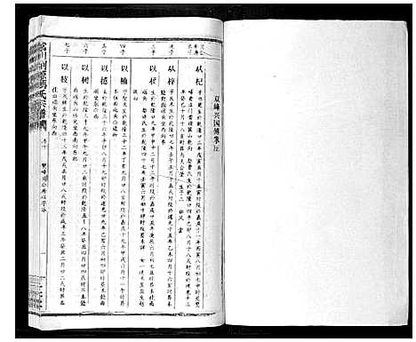 [下载][富川荆源冯氏宗谱]广西.富川荆源冯氏家谱_十一.pdf