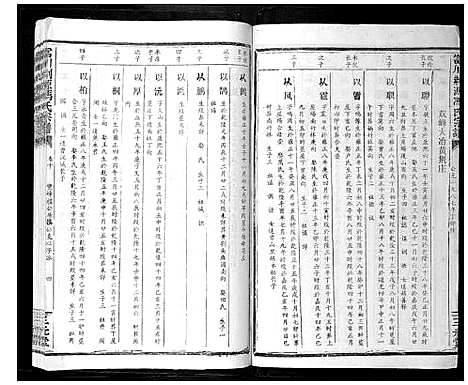 [下载][富川荆源冯氏宗谱]广西.富川荆源冯氏家谱_十一.pdf