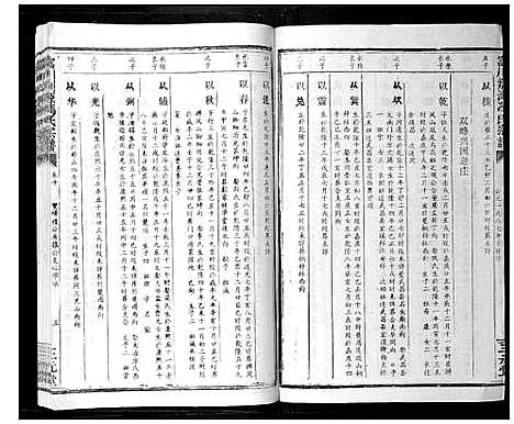 [下载][富川荆源冯氏宗谱]广西.富川荆源冯氏家谱_十一.pdf