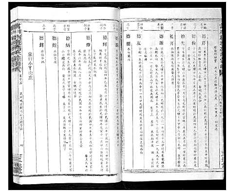 [下载][富川荆源冯氏宗谱]广西.富川荆源冯氏家谱_十四.pdf