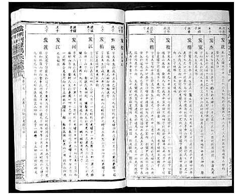 [下载][富川荆源冯氏宗谱]广西.富川荆源冯氏家谱_十六.pdf