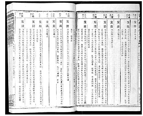 [下载][富川荆源冯氏宗谱]广西.富川荆源冯氏家谱_十六.pdf