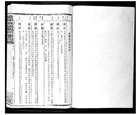 [下载][富川荆源冯氏宗谱]广西.富川荆源冯氏家谱_十八.pdf