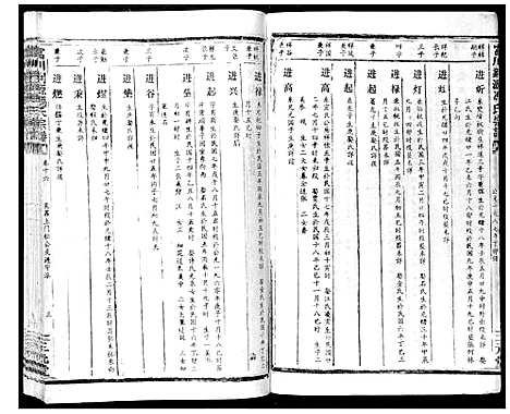 [下载][富川荆源冯氏宗谱]广西.富川荆源冯氏家谱_十九.pdf