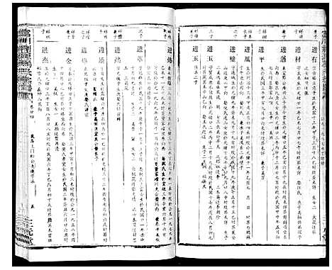 [下载][富川荆源冯氏宗谱]广西.富川荆源冯氏家谱_十九.pdf