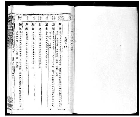 [下载][富川荆源冯氏宗谱]广西.富川荆源冯氏家谱_二十一.pdf