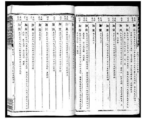 [下载][富川荆源冯氏宗谱]广西.富川荆源冯氏家谱_二十一.pdf