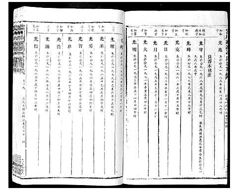 [下载][富川荆源冯氏宗谱]广西.富川荆源冯氏家谱_二十三.pdf