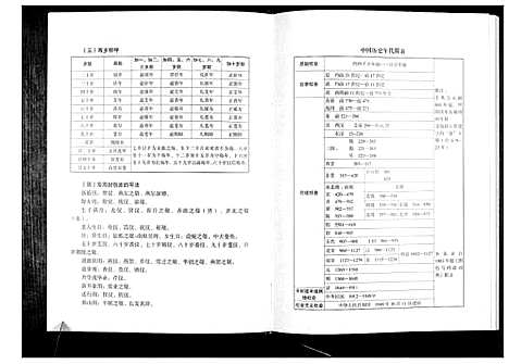 [下载][黄氏族谱]广西.黄氏家谱.pdf