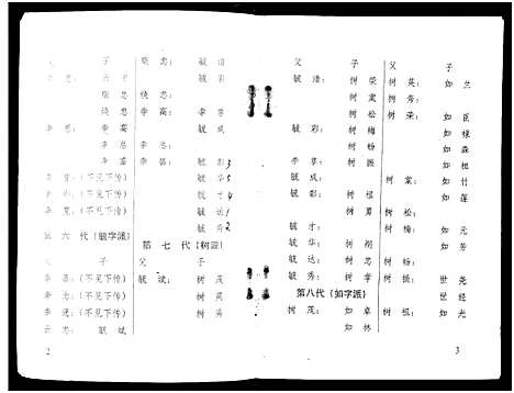 [下载][渠墈李家家谱]广西.渠墈李家家谱_二.pdf